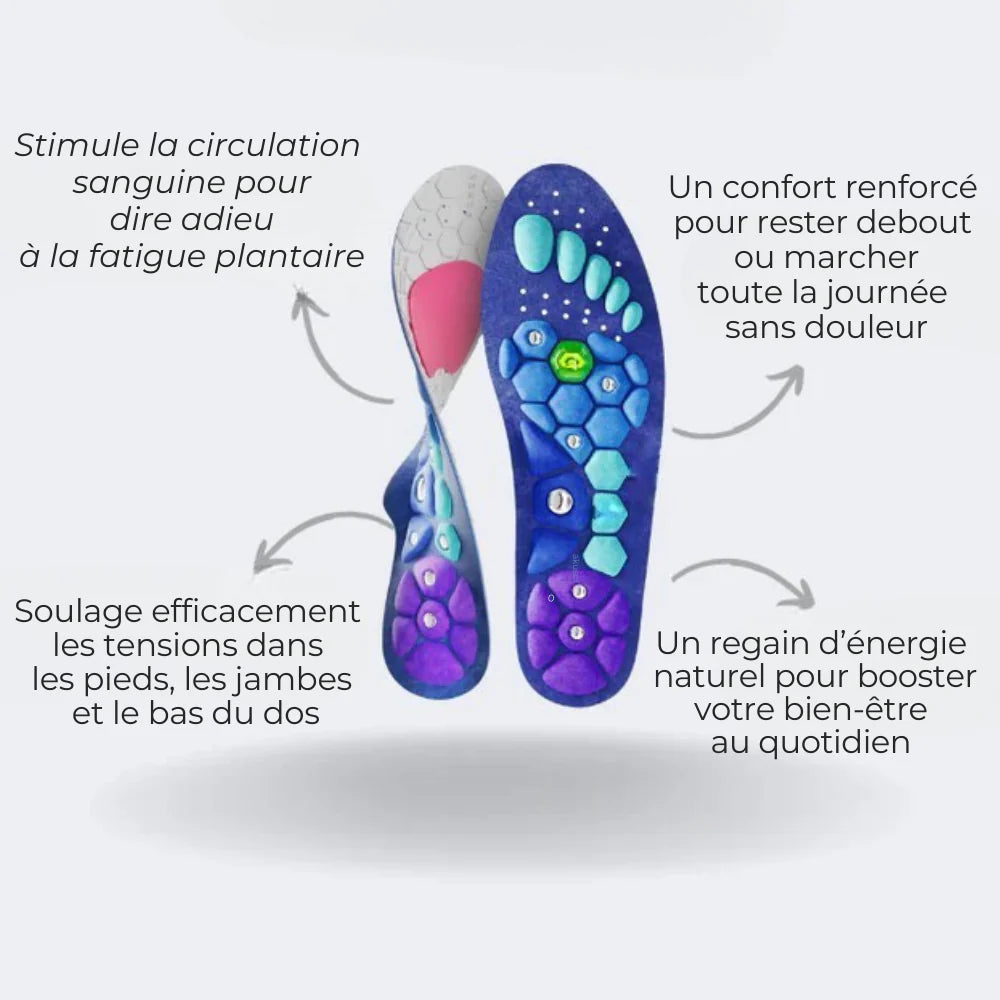 Semelles magnétiques – Le confort à chaque pas